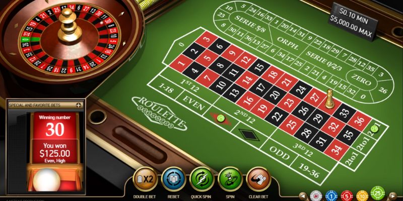 Roulette là tựa game nổi tiếng đình đám