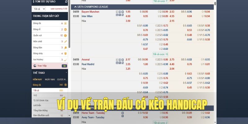 Ví dụ cho bạn hiểu về cược chấp tại NOHU