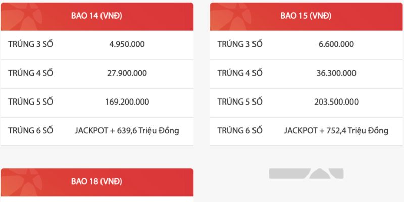 Chọn bao lô Mega lý tưởng